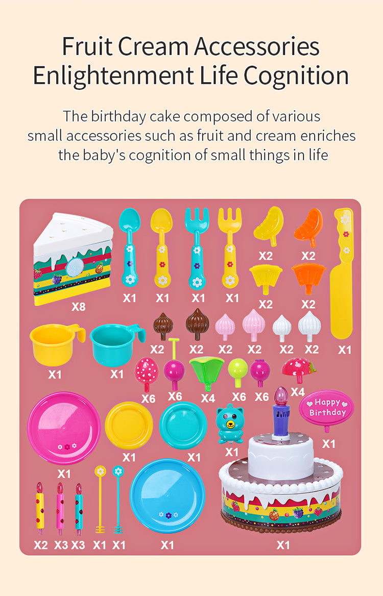 DIY Birthday Cake Set